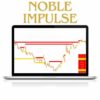 Noble Impulse Indicator